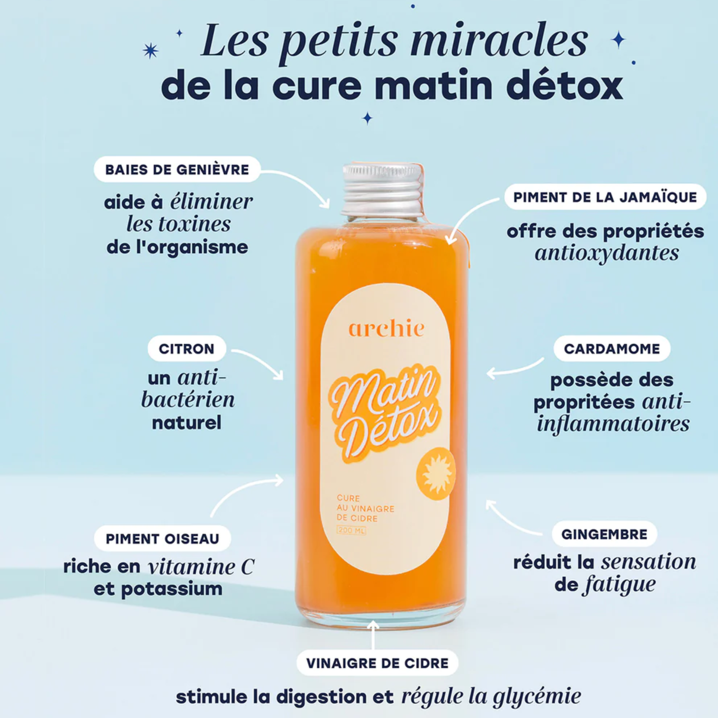 Cure Matin Detox - Cider vinegar - 200ml