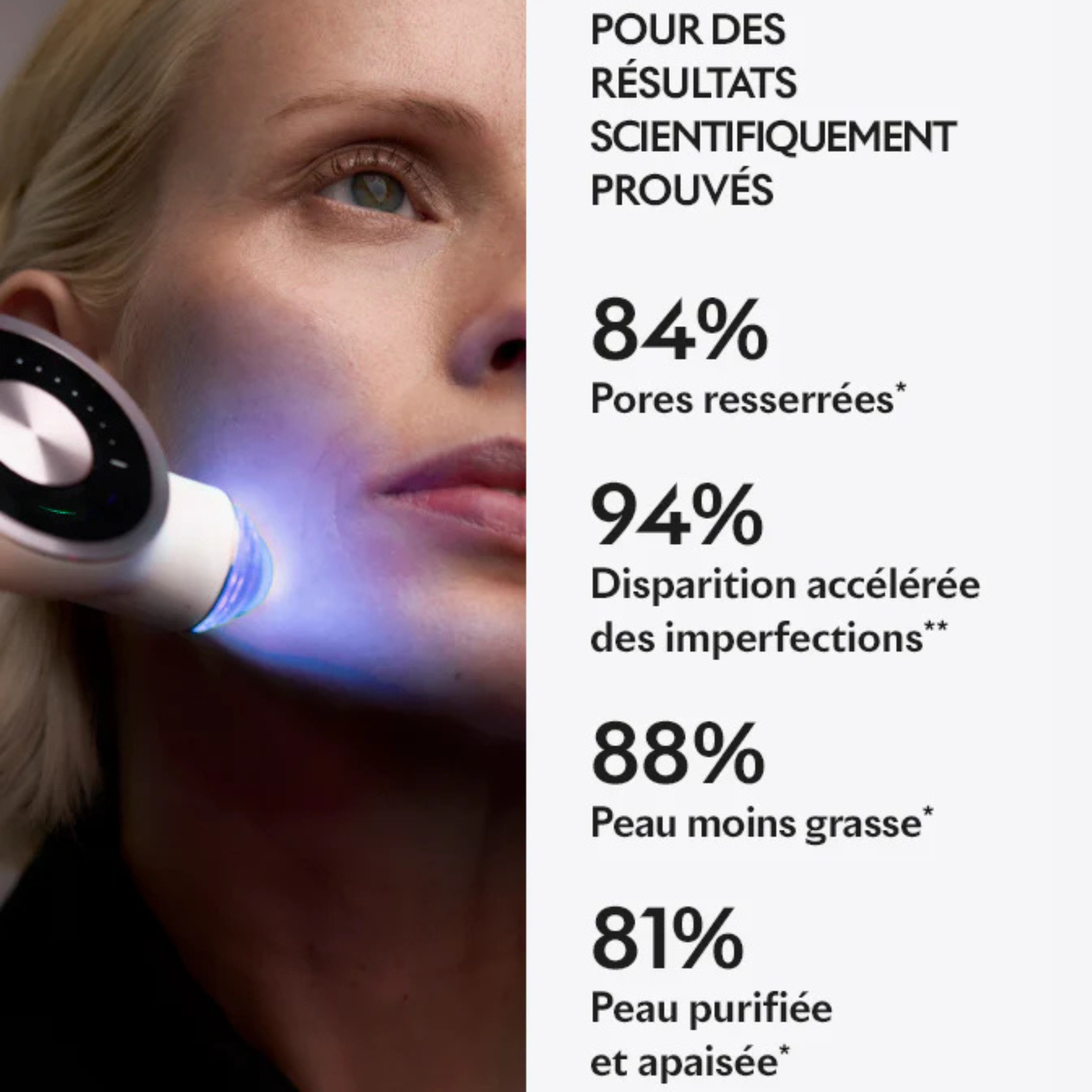 Capsule Purity - Blemished skin