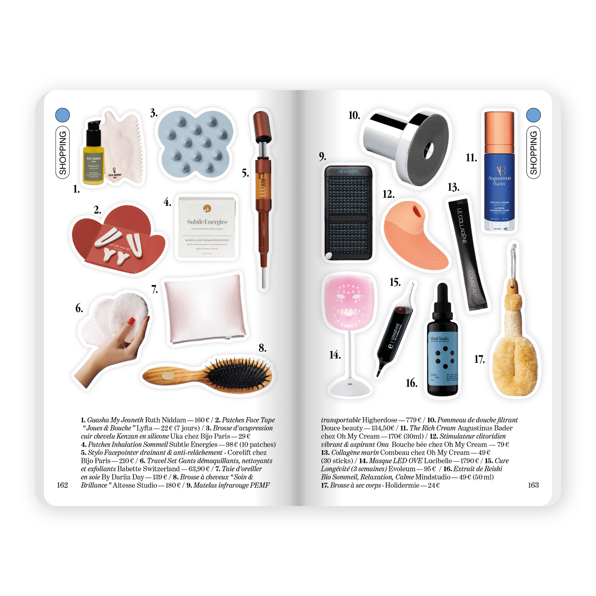 Paris Wllnss Guide